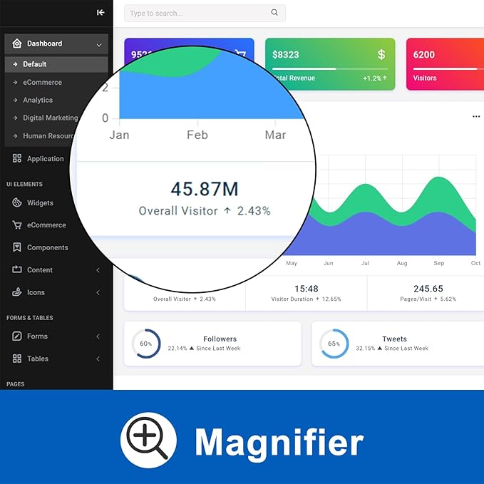 Physical and Digital Pointer Presentation Clicker for Powerpoint Presentations,2 in 1 USB A and USB C Wireless Presenter Remote with Highlighting Magnifier for LED LCD Screen