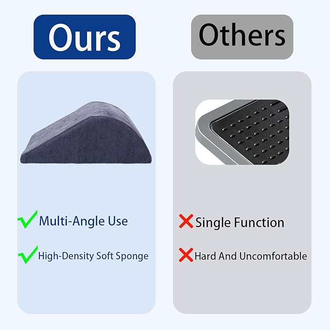 Opuvidity Foot Rest for Under Desk at Work, Ergonomic Under Desk Footrest with Washable Cover for Office, Home & Gaming Leg Elevation Pillow Blue