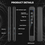 AMERTEER Wireless Presenter Remote – Presentation Clicker with 2.4GHz RF Hyperlink & Volume Control, Built-in Rechargeable Battery, Compatible with Keynote, PowerPoint, Mac, PC, and Laptops