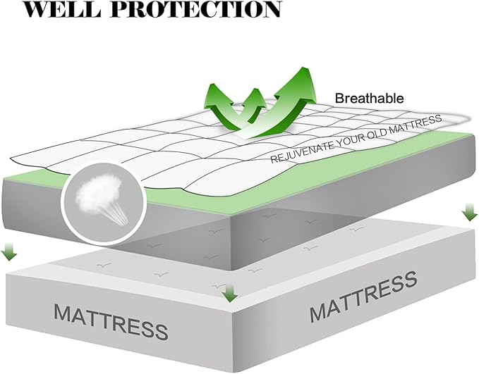 EASELAND Full Size Mattress Pad Pillow Top Mattress Cover Quilted Fitted - Image 3