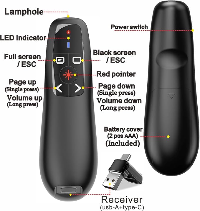 Presentation Clickers Wireless Presenter Remotes for PowerPoint, Powerpoint Clicker with Volume Control PowerPoint Slide Advancer for Mac, Receiver with Dual Functions,Computer, Laptop, LBBYDDLL