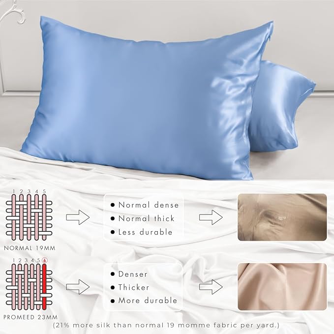 PROMEED Natural 23 Momme Silk Toddler Pillowcase - Image 4