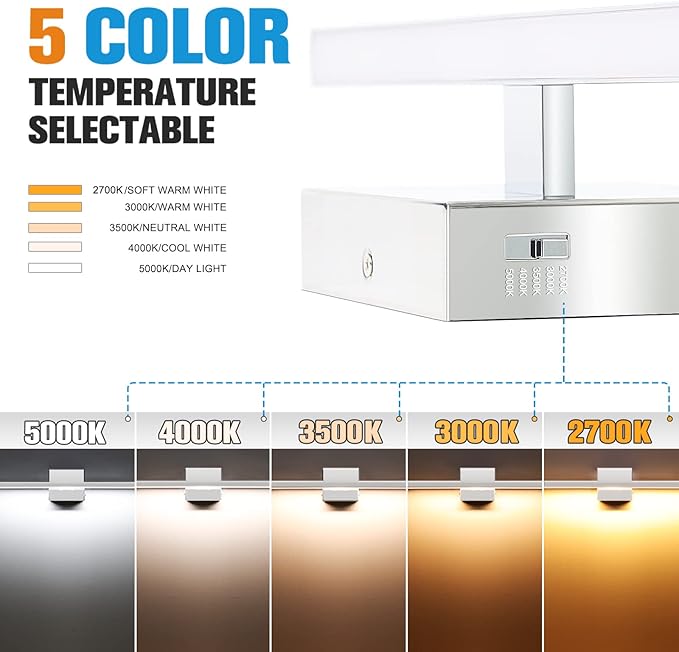 VOLISUN Modern Over Mirror Chrome Bar Vanity Light - Image 2