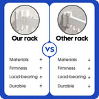 Clothes Drying Rack Foldable Wall Mounted Drying Rack 3 Fold White-Laundry Drying Rack Durable Clothing Racks for Hanging Clothes