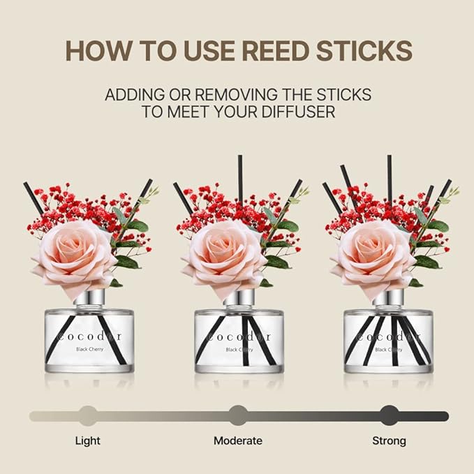 COCODOR Rose Reed Diffuser Set / 6.7oz / Garden Lavender/Scent Diffuser - Image 4