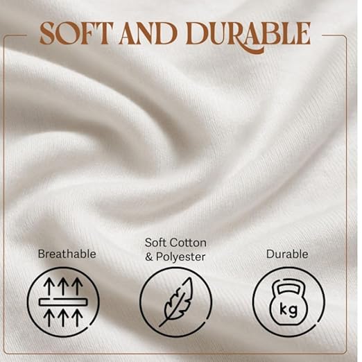 BLISSFORD - 36 Pack Fitted Hospital Bed Sheets - Image 4