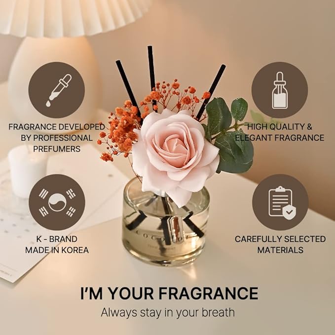 COCODOR Rose Flower Reed Diffuser/April Breeze/6.7oz/1 Pack/Reed Diffuser - Image 2