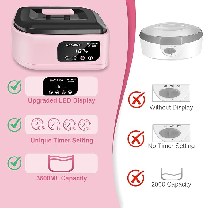 Yofuly Hand Wax Paraffin Machine - Image 4