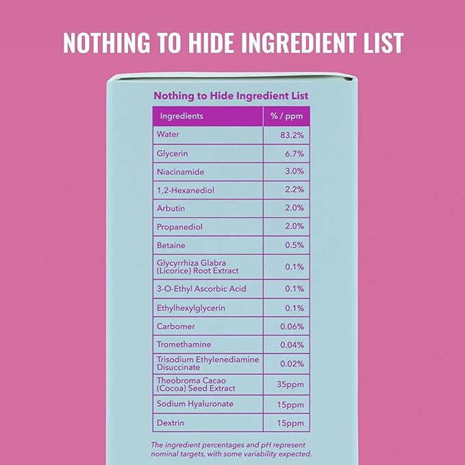 Good Molecules Niacinamide Brightening Toner - Image 7