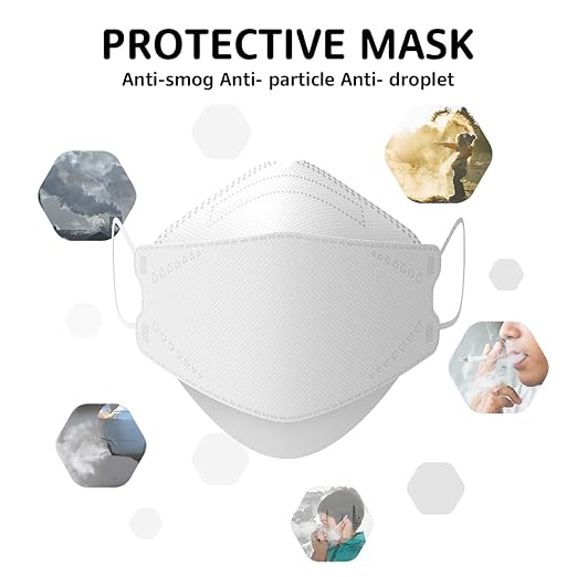 LEVENIS Face Masks 50 Pack, Breathable Comfortable and Disposable Mask - Image 7