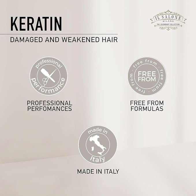 Il Salone Milano Professional Keratin Hair Mask - Image 5