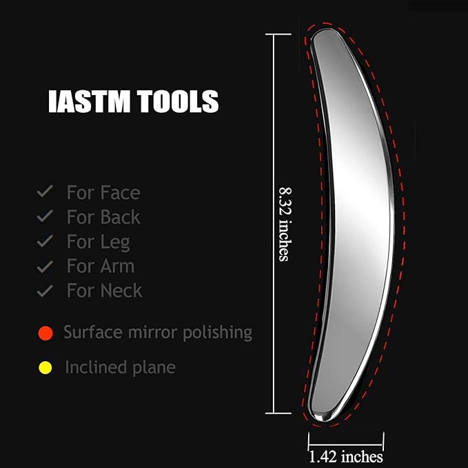 BYYDDIY 3 in 1 Stainless Steel Muscle Scraper Tools Set, Scraping Massage Tools - Image 6