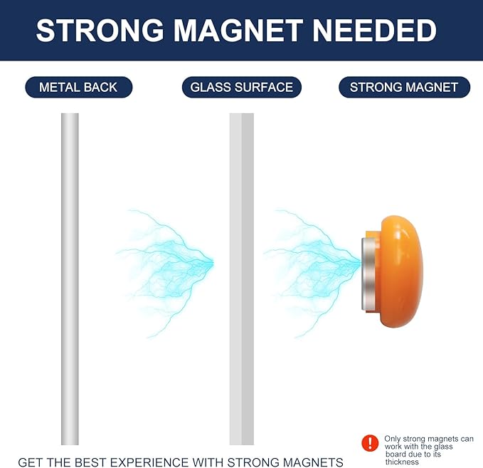 TSJ OFFICE Glass Dry-Erase Board - 8 x 4 Ft Wall Mounted Glass Magnetic Whiteboard, 96" x 48" Extra Large Frameless White Board for Office, Home & School