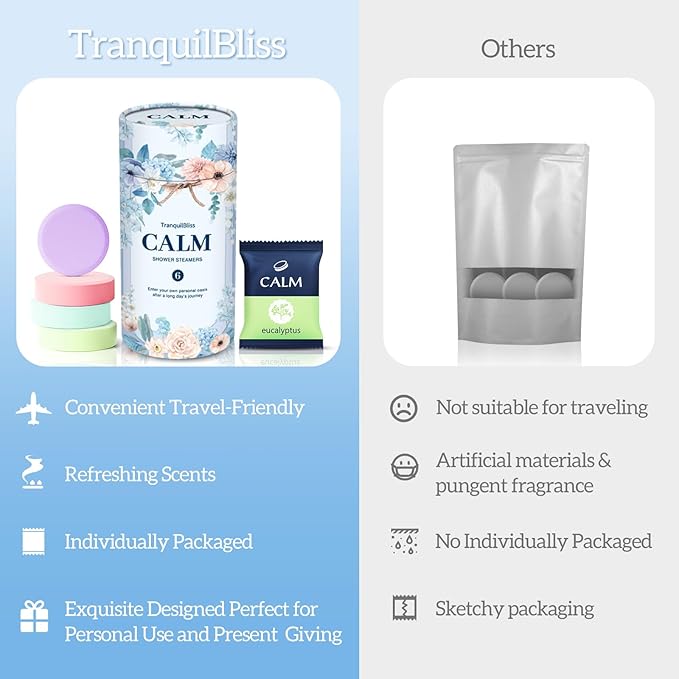 TranquilBliss Shower Steamers 6 Count, Scented Shower Bombs - Image 5