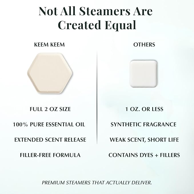 Eucalyptus Shower Steamers Aromatherapy, Vapor Shower Tablets - Image 6