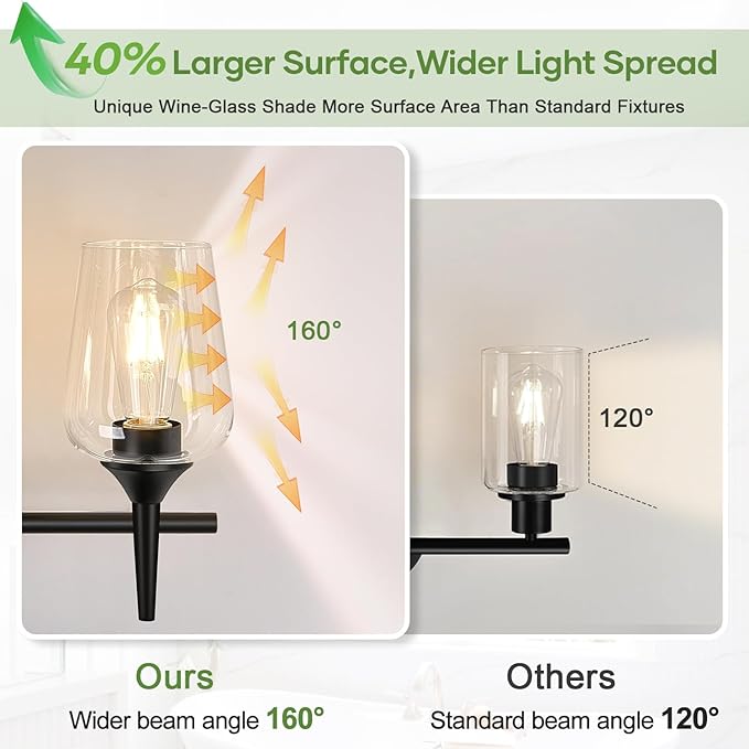 MOKATNG 2-Light Bathroom Light Fixtures, Bathroom Lighting Fixtures Over Mirror - Image 7