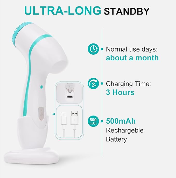Facial Cleansing Brush, Waterproof Dual-Rotation Face Scrubber Exfoliator - Image 5
