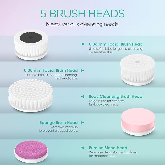 VOYOR Facial Cleansing Brush Rechargeable, Spin Face Brush Waterproof 5-in-1 - Image 4