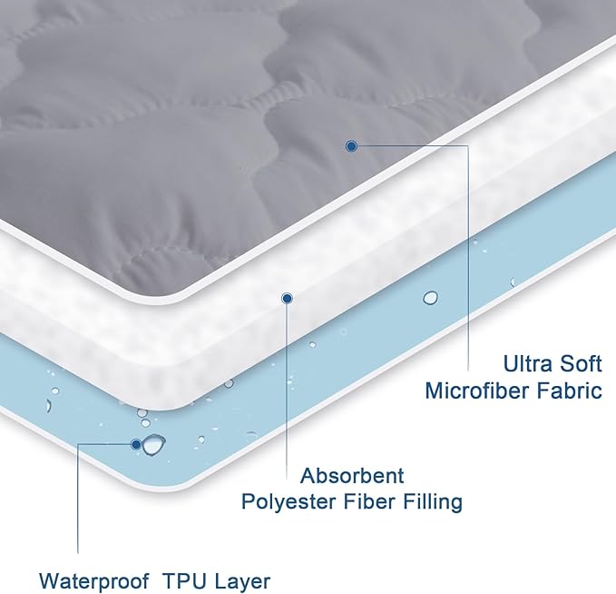 Twin Mattress Protector Pad Waterproof Quilted, Breathable & Cooling Twin Size - Image 4