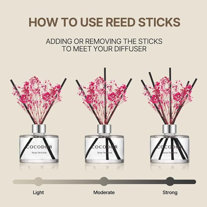 COCODOR Flower Reed Diffuser Set / 6.7oz / Ylang Ylang/Scent Diffuser - Image 4