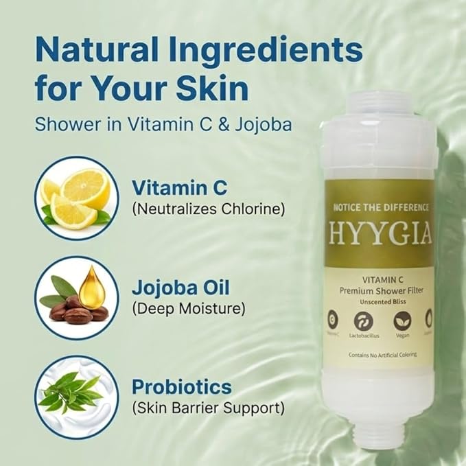 Premium Vitamin C Shower Filter - Image 4