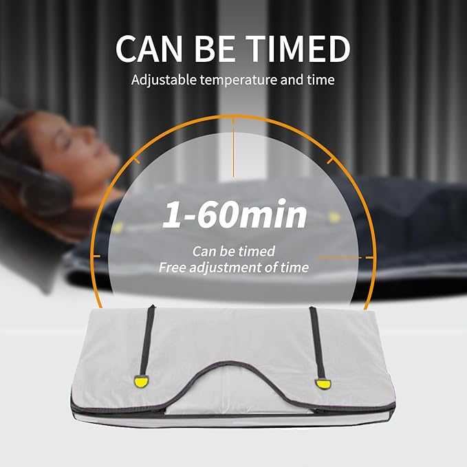 Infrared Sauna Blanket, Upgraded Blanket - Image 4