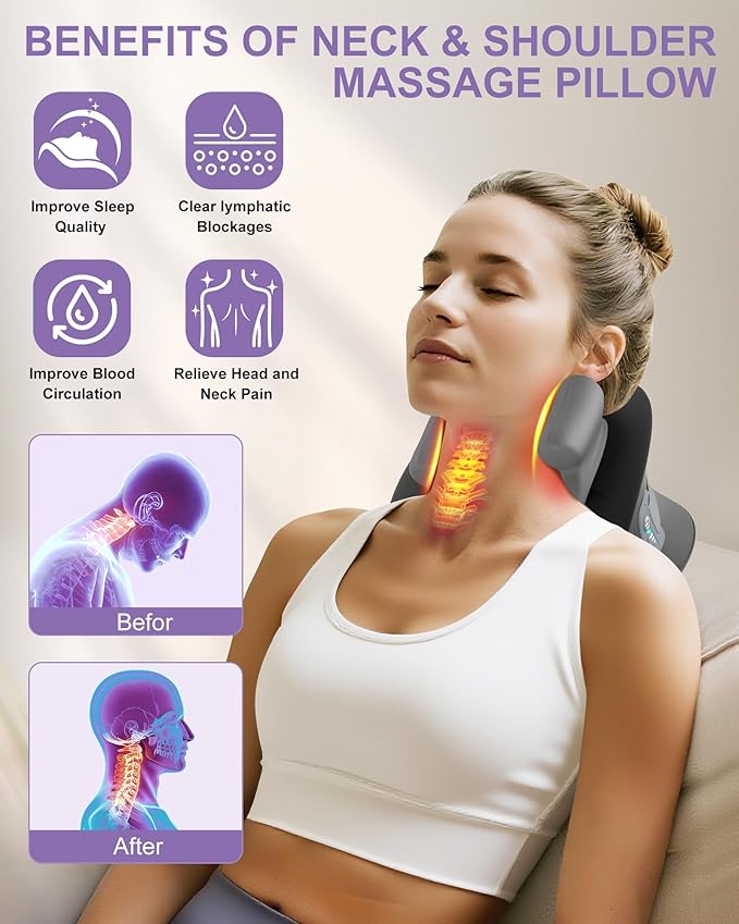Shiatsu Neck Massager with Heat, Cordless Portable Cervical Traction Device - Image 2
