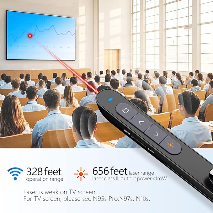 Norwii Bluetooth Presentation Clicker for PowerPoint, Wireless Presenter, Presentation Remote with Pointer, Slide Clicker with 328ft Long Range for Teacher and Presenter, macOS Applicable