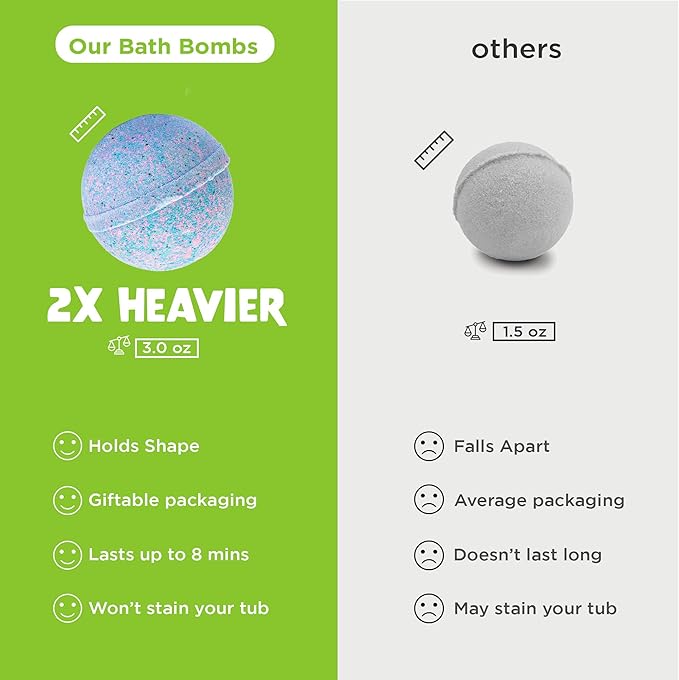 Bubble Bombs for Kids with Surprise Bath Slime Inside - Image 6