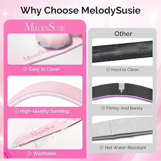 MelodySusie Nail File Kit, Professional Manicure Pedicure Supplies - Image 2