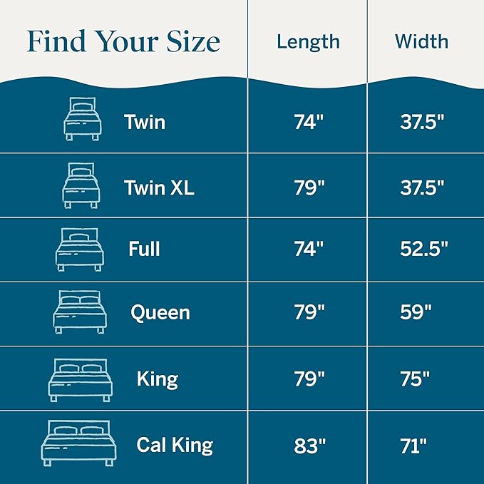 Lucid 4 Inch Memory Foam Mattress Topper, California King Size – Cooling Gel - Image 6