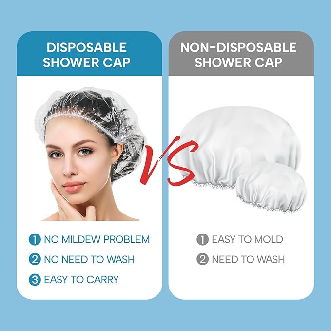 YIZIJIZI 30PCS Disposable Shower Caps, Large Thick Clear Waterproof Shower Cap - Image 4