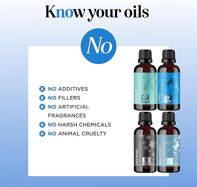 Winter Essential Oils Set for Diffuser - Image 4