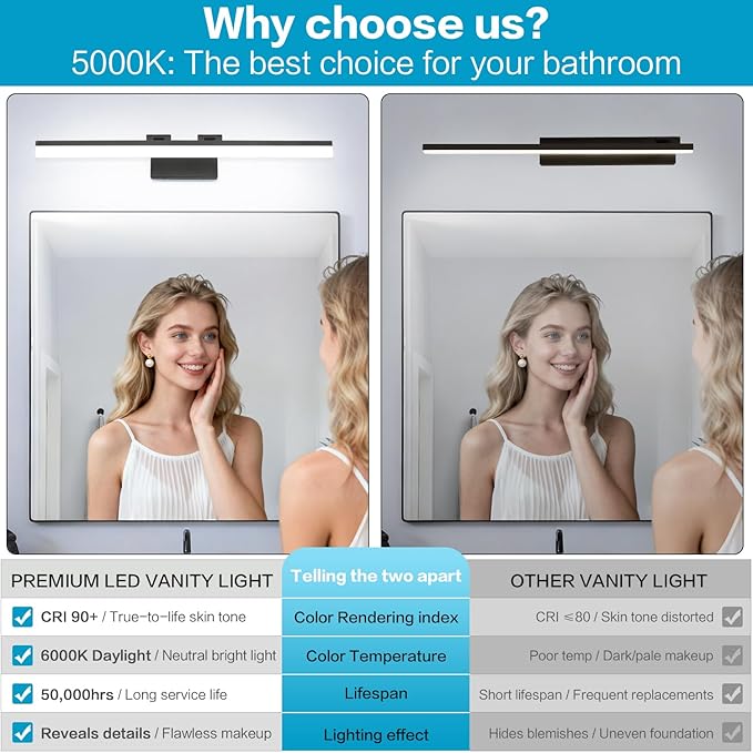 SOLFART 31.5 Inch 5 Color Adjustable Vanity Lights Over Mirror Vanity Lighting - Image 7