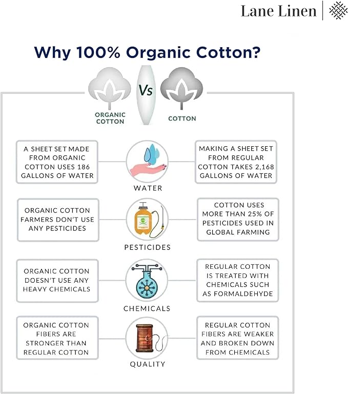 LANE LINEN 100% Organic Cotton King Sheet Set, Breathable Bedding Sheet & - Image 9
