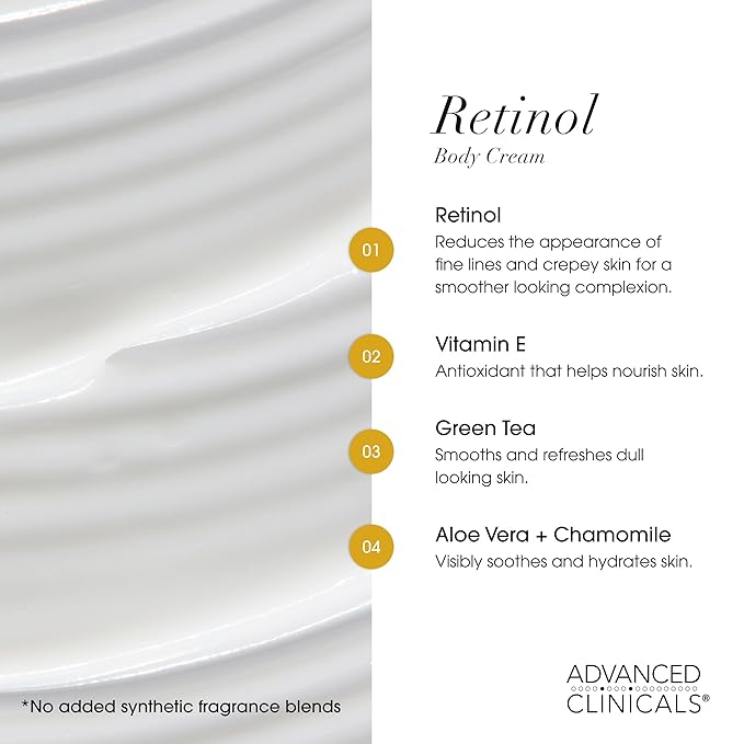 Advanced Clinicals Retinol Body Cream + Green Coffee Bean Oil Thermo - Image 4