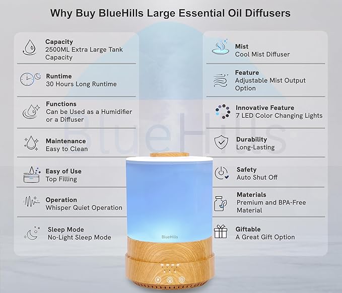 BlueHills Premium 2500 ML XL Essential Oil Diffusers - Image 2