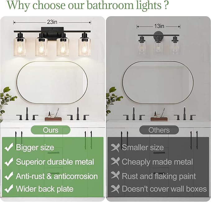 Indoi 4-Light Bathroom Light Fixtures, Matte Black Modern Vanity Lights - Image 2