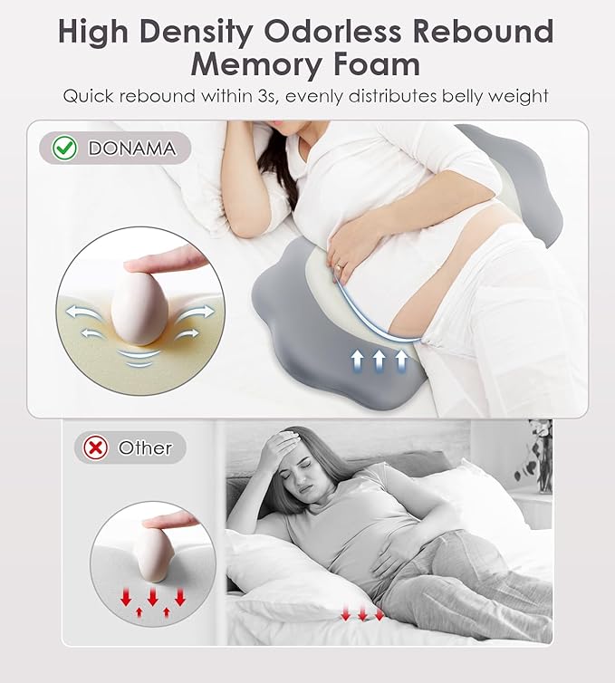 Pregnancy Pillows for Sleeping, Memory Foam Maternity Pillow Support for Back - Image 6