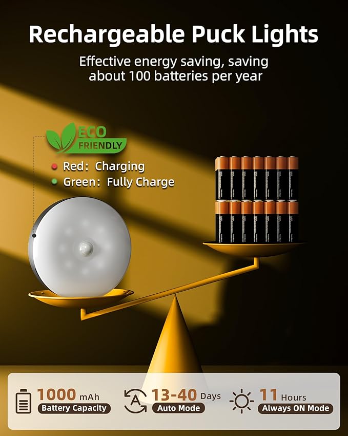 EZVALO Under Cabinet Lighting, 1000mAh Rechargeable Puck Lights - Image 7
