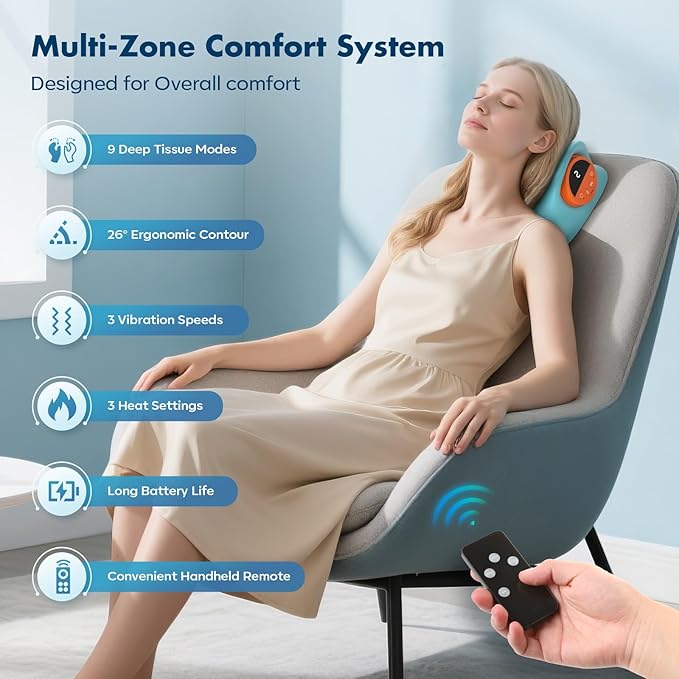 Neck Massager 2026, 4-in-1 Neck & Shoulder Massager - Image 2