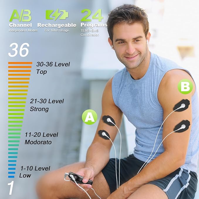 Dual Channel TENS EMS Unit 24 Modes 36 Levels, Upgraded Large Screen Intensity - Image 2