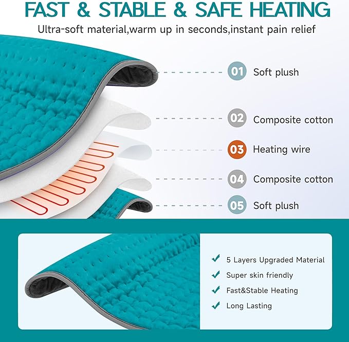 Heating Pad for Period Cramps, Heating Pad for Back/Neck/Shoulder Muscle Pain - Image 2