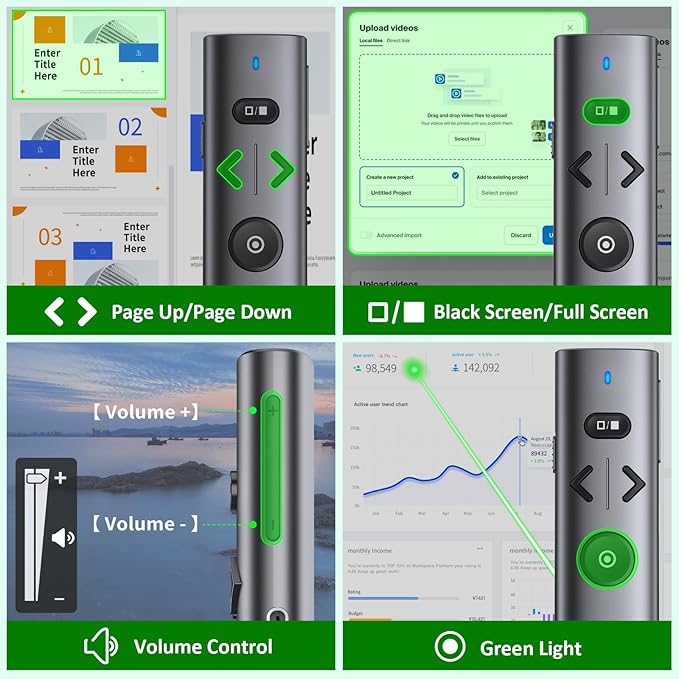 2 in 1 USB Type C Presentation Clicker with Green Pointer, Rechargeable Wireless Presenter for PowerPoint Presentation Pointer PPT Clicker, 2.4GHz Presenter Remote Slide Advancer for Computer MacBook