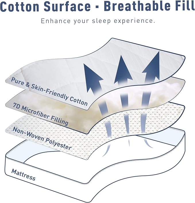 Sunflower Queen Mattress Pad Cover, Cotton Mattress Cover Hypoallergenic - Image 4