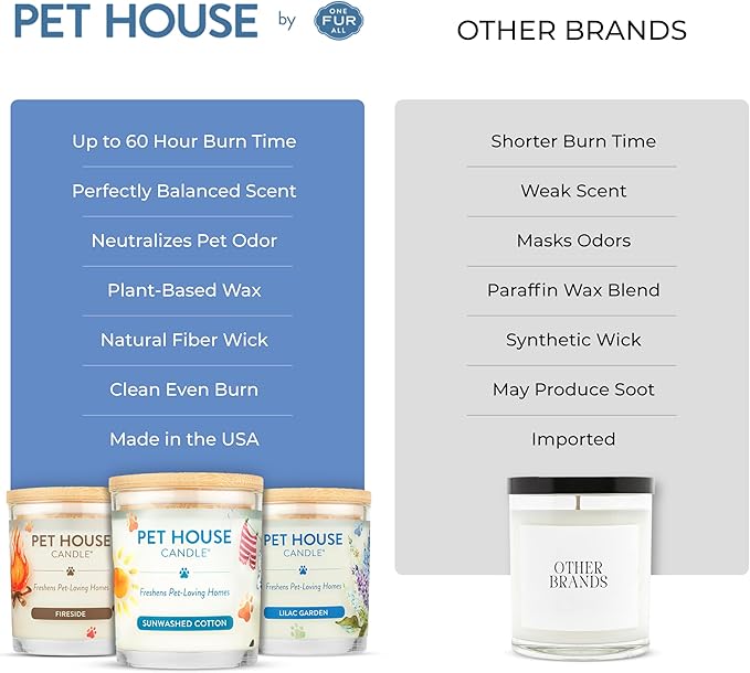 Pet House Candles Plant Based Cookie Scented Candle Clean Burning, Long Lasting - Image 5