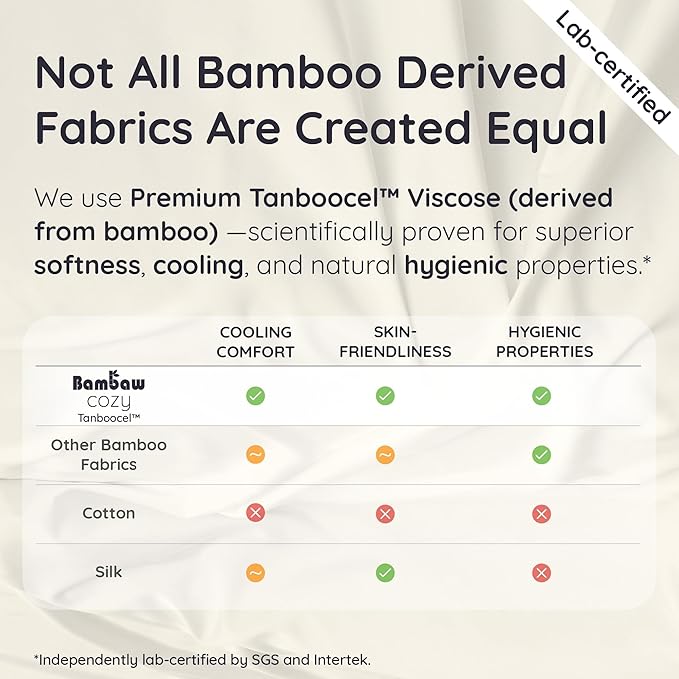 Bambaw 100% Viscose Derived from Bamboo Fitted Sheet Twin Size, Cooling Fitted - Image 7