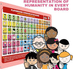 Outdoor Rated Plastic School Playground Communication Board - Weather-Proof Inclusive Communication Aid for Autism & Inclusive Play