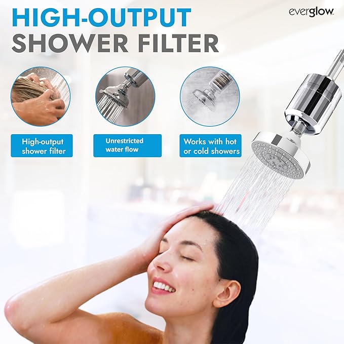 EVERGLOW High-Output Shower Filter, Dry Skin, Heavy Metals and Vitamin C Infused - Image 2