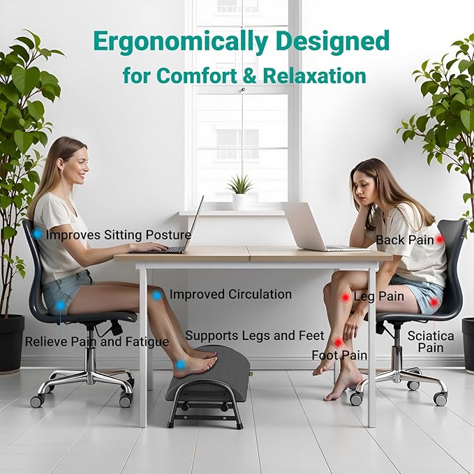 YEASHEIN Adjustable Foot Rest for Under Desk at Work, Ergonomic Under Desk Footrest with 6 Positions, Foot Stools for Under Office Desk Chair, Leg Rest for Home, Car, Computer, Gaming Accessories